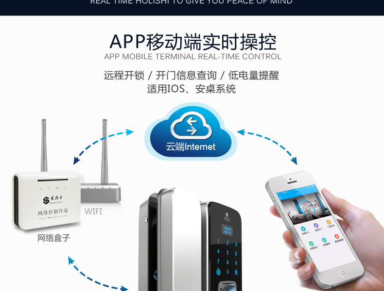 豪力士玻璃門鎖D2013F新品上市-智能鎖廠家
